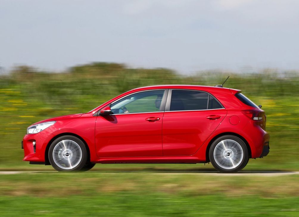 Kia rio ets 2