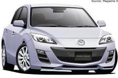 https://www.whatcar.lv/news/large/af60a71632b317524a3ff4bf5d257a84.jpg